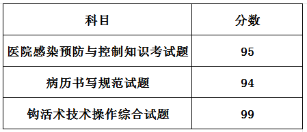 吴亚力.png