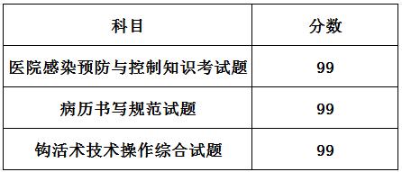 桂忠诚.png