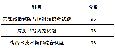 宋建礼.png