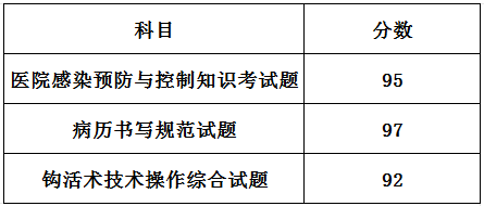 冯连合.png