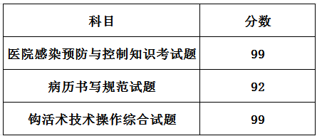 刘学振.png