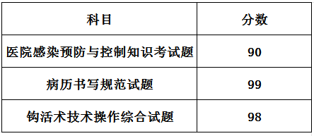 何学军.png