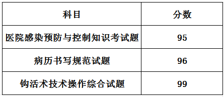 徐汉臻.png