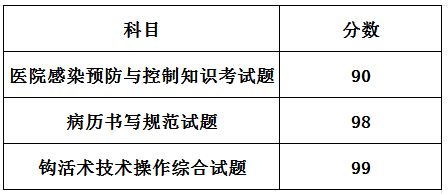 江高潮.png