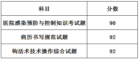 白利军.png