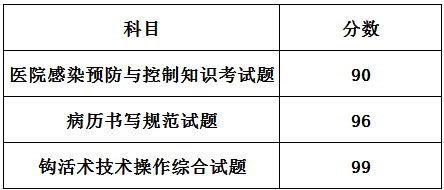 黄彩忠.png