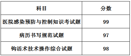 刘永礼.png