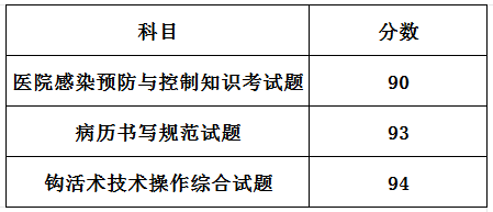 陈改霞.png