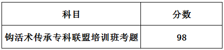 郭振波.png