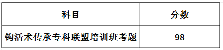 高红亮.png