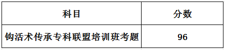 陈方毅.png