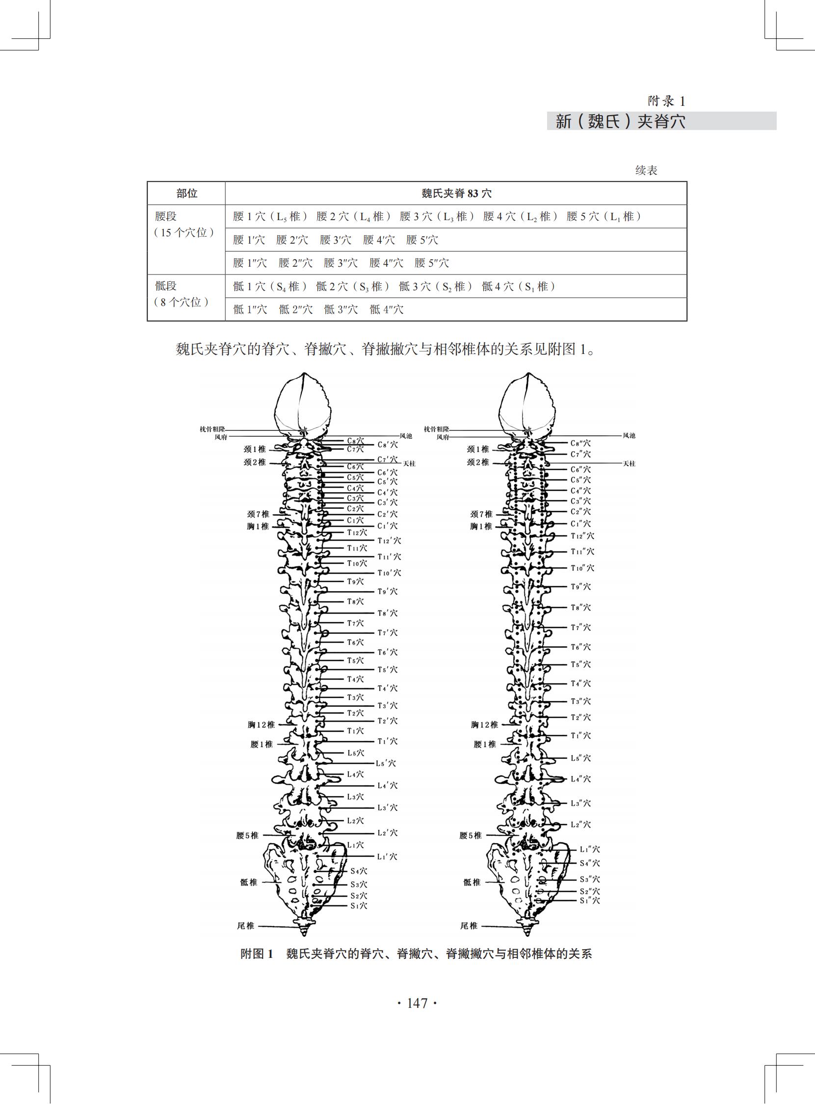 （印刷版）中医微创钩活术（钩针）技术诊疗方案和临床路径_158.jpg