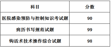 黄祥疆.png