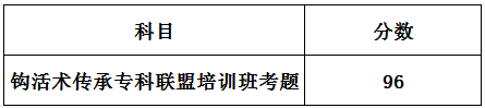 监平分1.png