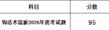 2026 张万海（钩活术执行人）