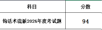 2026 贾占锋（钩活术执行人）